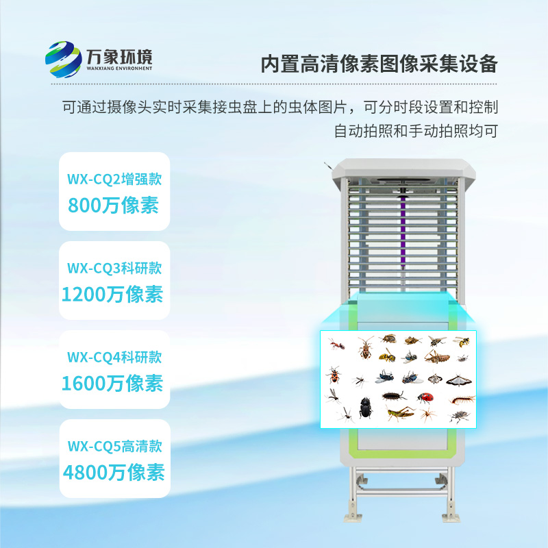 高精度蟲(chóng)情測(cè)報(bào)燈工作原理是什么？